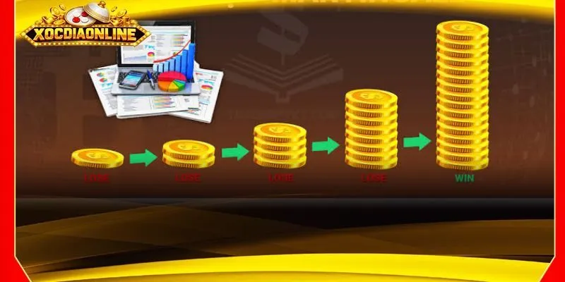 Quản lý vốn rất quan trọng trong Xóc Đĩa phiên bản Siêu Tốc