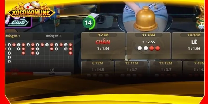 Xóc đĩa livestream cực hot tại cổng game SUNWIN